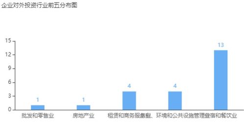 恒大地产分拆酒店业务与恒大旅游浮出 旅游业务的新篇章