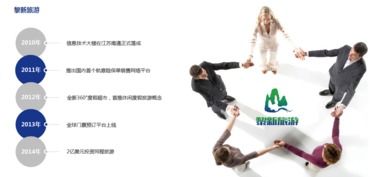 上海入境旅游业务，黎新国际值得你选择